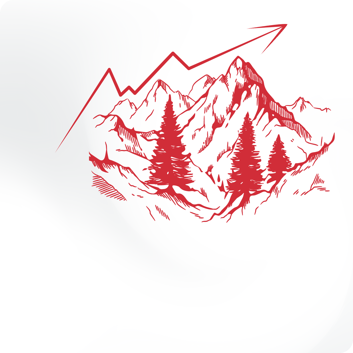 Рынки капитала