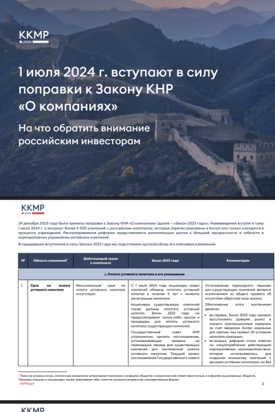  Поправки к Закону КНР О компаниях 